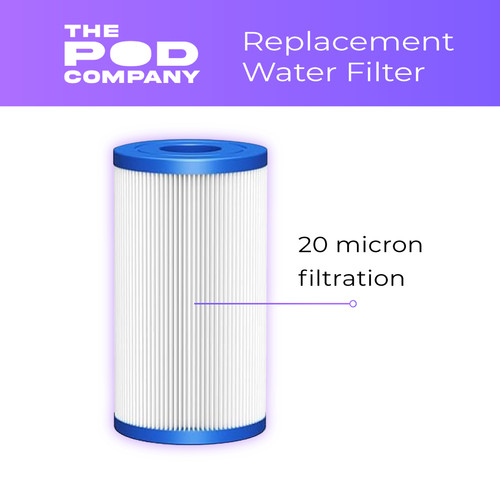 Replacement water filter for - replacement,
