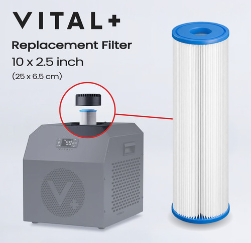 Large replacement water filter - replacement,